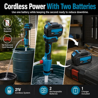 Cordless Portable Water Transfer Pump