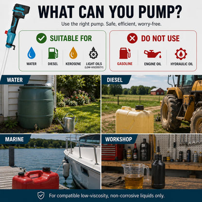 Mroace Cordless Portable Water Transfer Pump