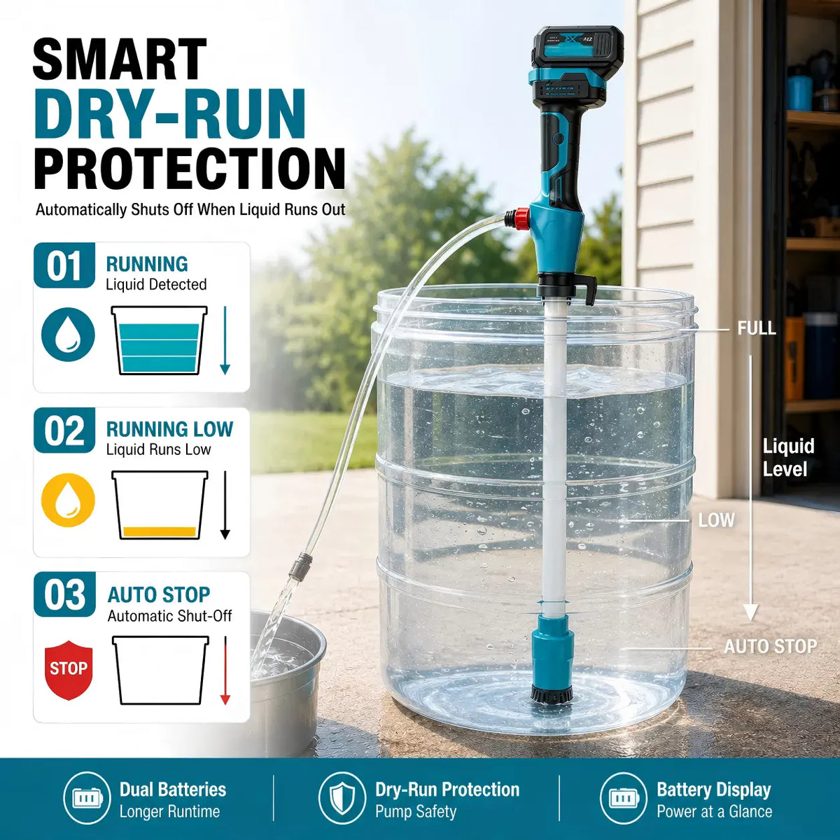 Cordless Portable Water Transfer Pump