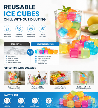 The Reusable Ice Cube Upgrade Your Drinks Need 🧊（24pics）