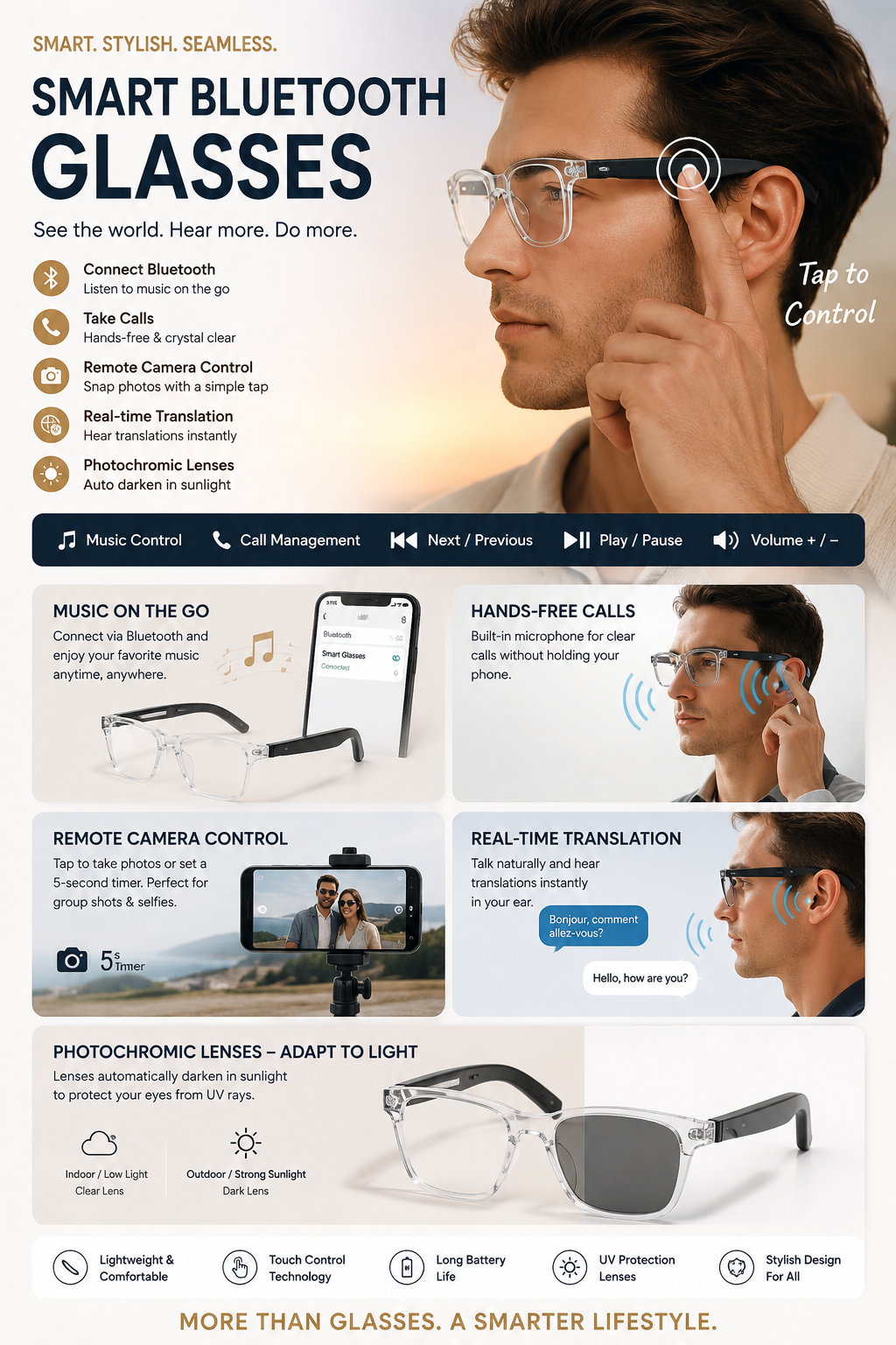 Smart Sunglasses Just Got Smarter Than Your Phone-by Jovqelo