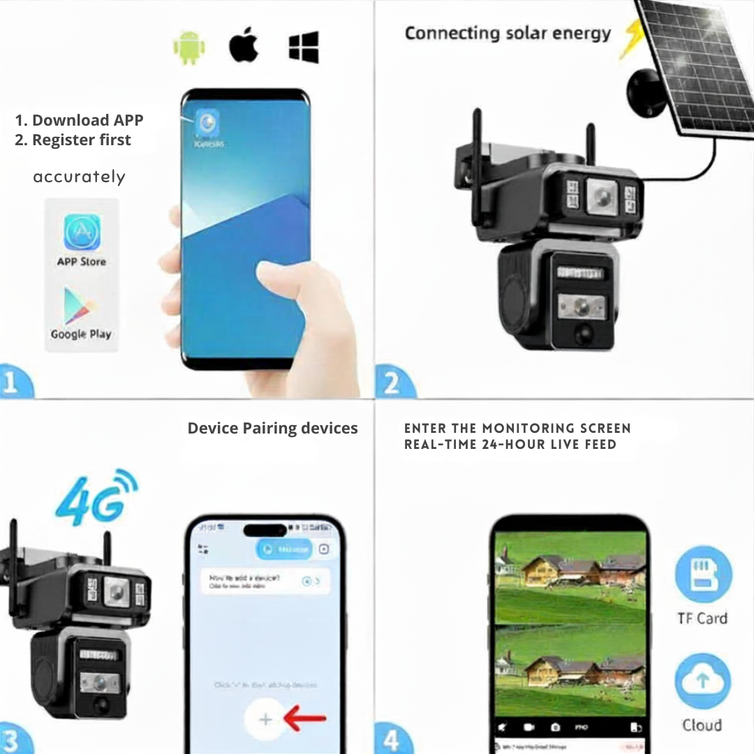 SunVault Camera