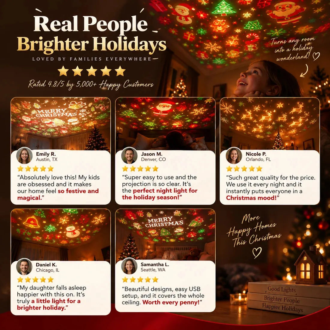 Magical Christmas Tree USB Projector Light – Festive Holiday Atmosphere Lamp