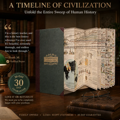 📜 See 6,000 Years At A Glance