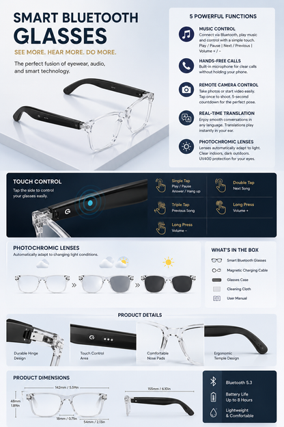 Smart Sunglasses Just Got Smarter Than Your Phone-by Jovqelo