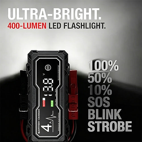 💥GBX155 4250A Car Jump Starter — Suitable for 10.0L Gasoline & 8.0L Diesel Engines