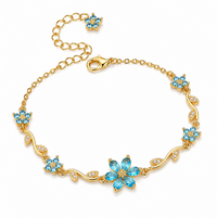 Golden blue