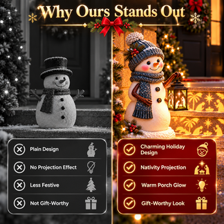 ⛄ Solar Snowman Nativity Projection Light – Christmas Porch & Step Decor