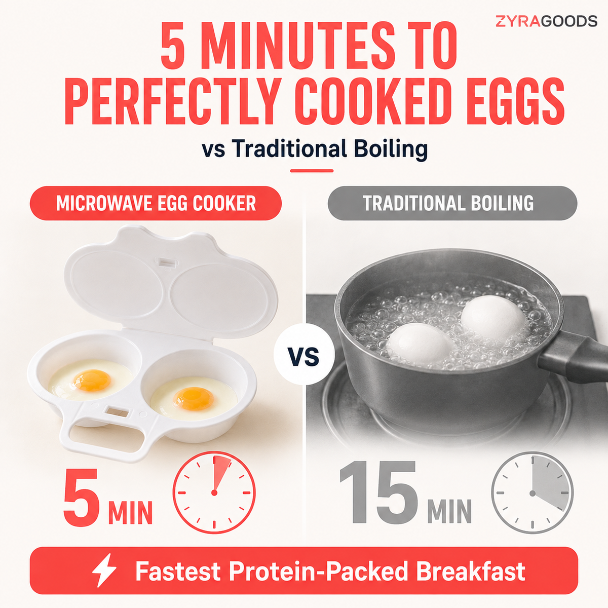 🥚Microwave Egg Poacher with Lid & Handle