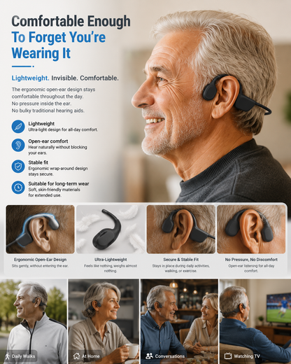 🎧 Bone Conduction Technology