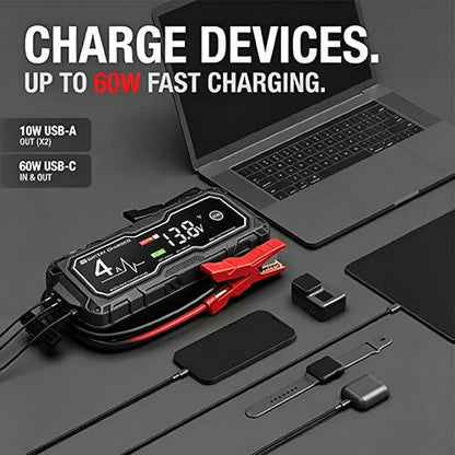 💥GBX155 4250A Car Jump Starter — Suitable for 10.0L Gasoline & 8.0L Diesel Engines
