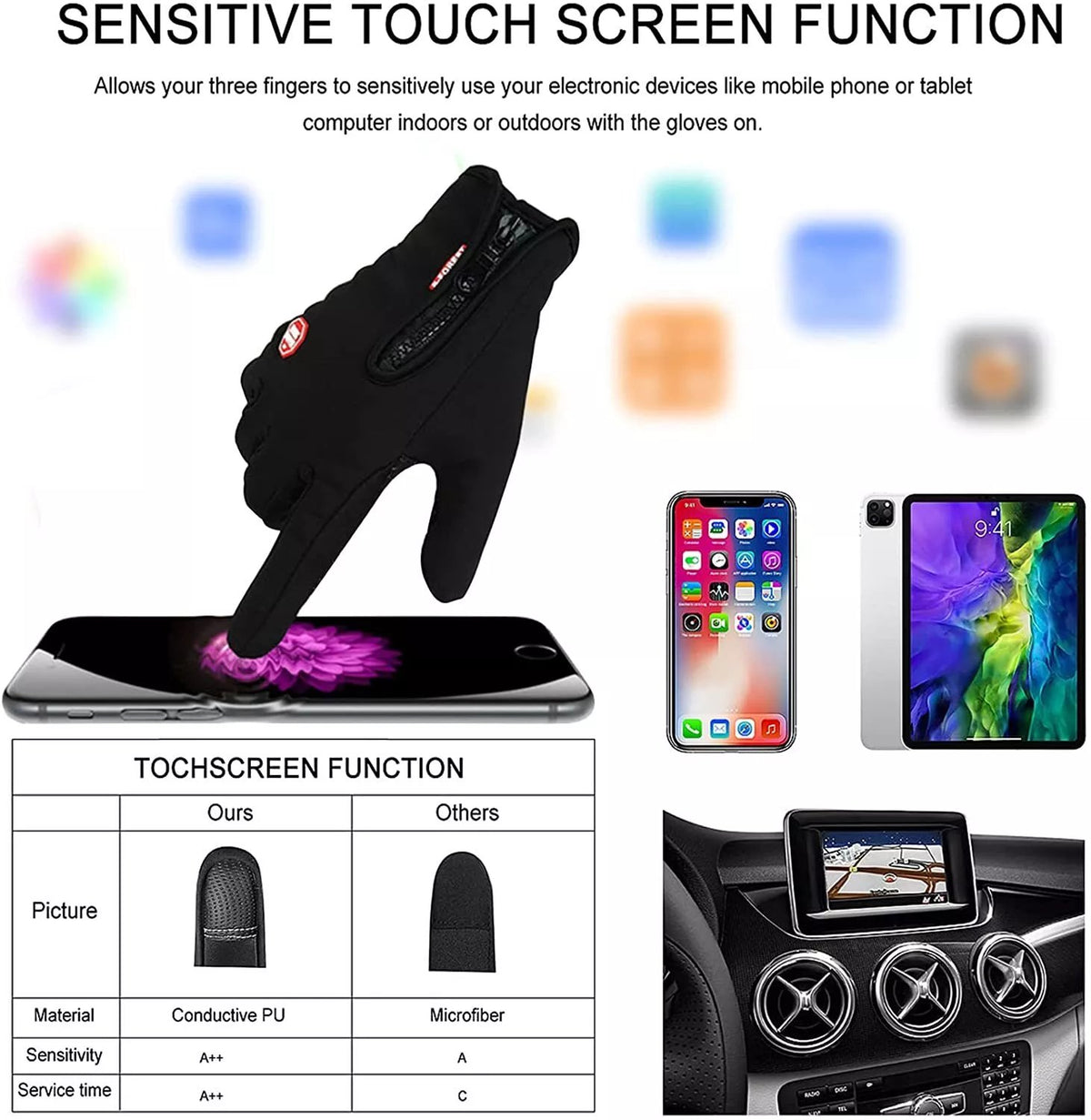 🔥Waterproof Touchscreen Gloves for Outdoor Working