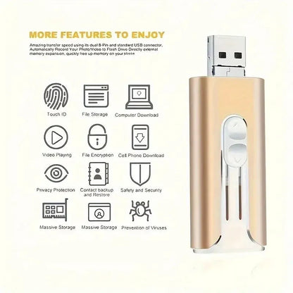 🔥🔥FileNest 4-in-1 USB External Memory Storage