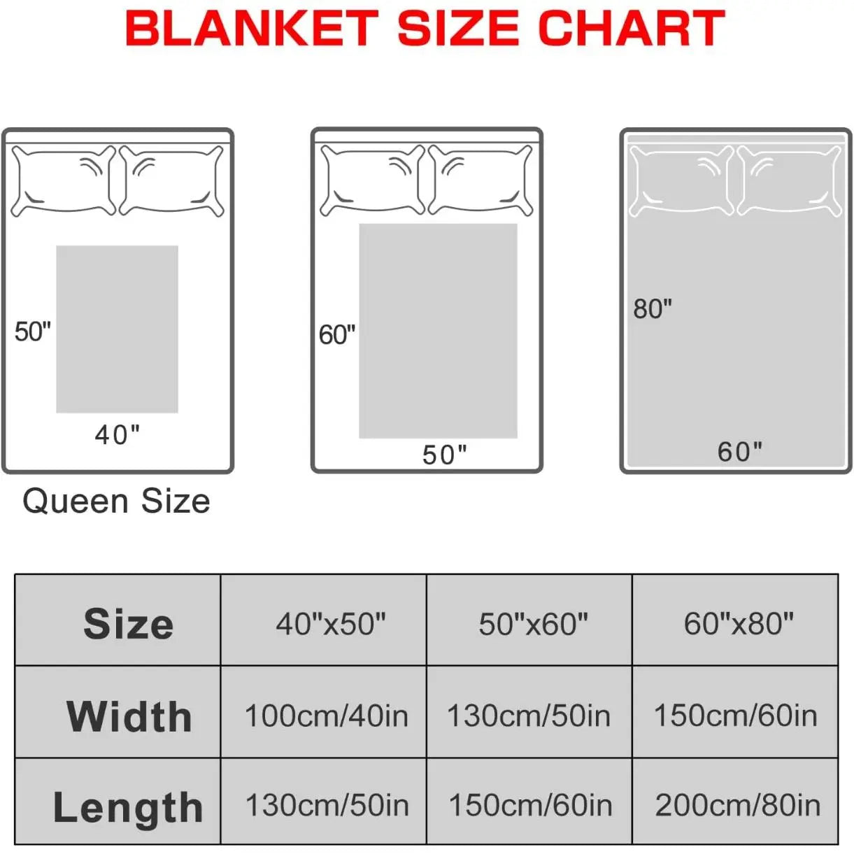 🎃 Halloween Blanket Sale – Cozy Up This Season （Li Exp BUT Hi Q！✨）
