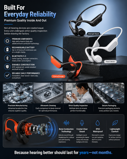 🎧 Bone Conduction Technology