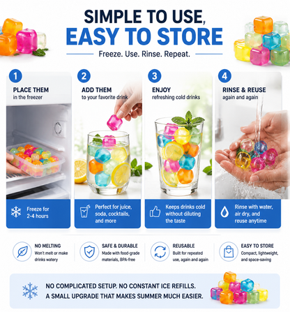 The Reusable Ice Cube Upgrade Your Drinks Need 🧊（24pics）