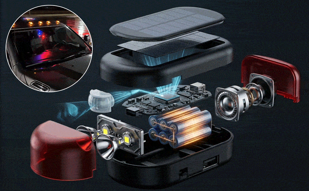 Solar Powered Motion Sensor Strobe Light & Loud Siren Alarm