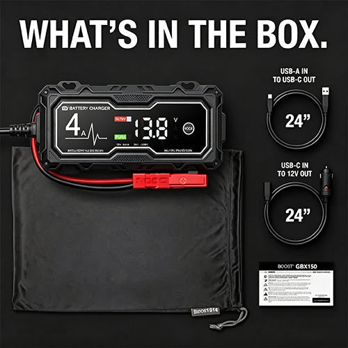 💥GBX155 4250A Car Jump Starter — Suitable for 10.0L Gasoline & 8.0L Diesel Engines