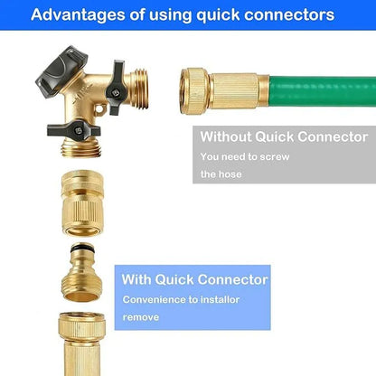 🔥🔩Garden Hose Quick Connector