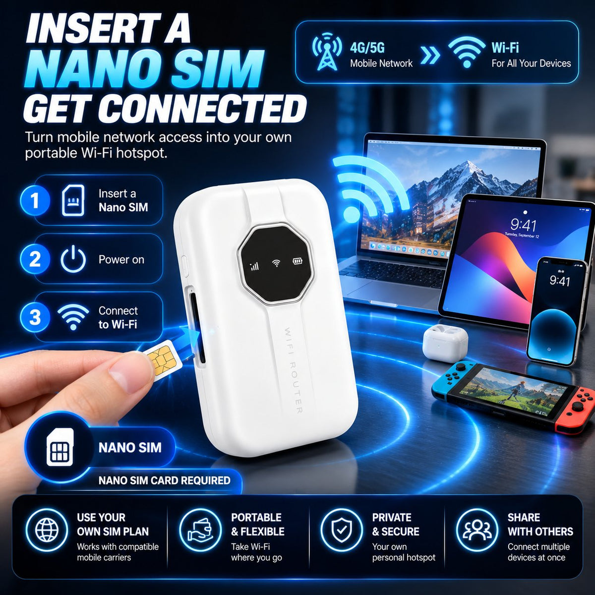 📶 Portable Wi-Fi 6 Mobile Hotspot