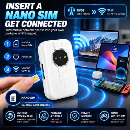 📶 Portable Wi-Fi 6 Mobile Hotspot