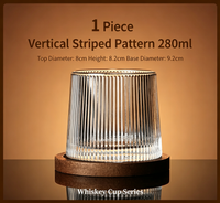 6.Vertical Striped Pattern