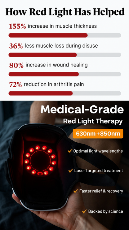 Relieve Knee Discomfort & Recover Faster With Soothing Heat Massage