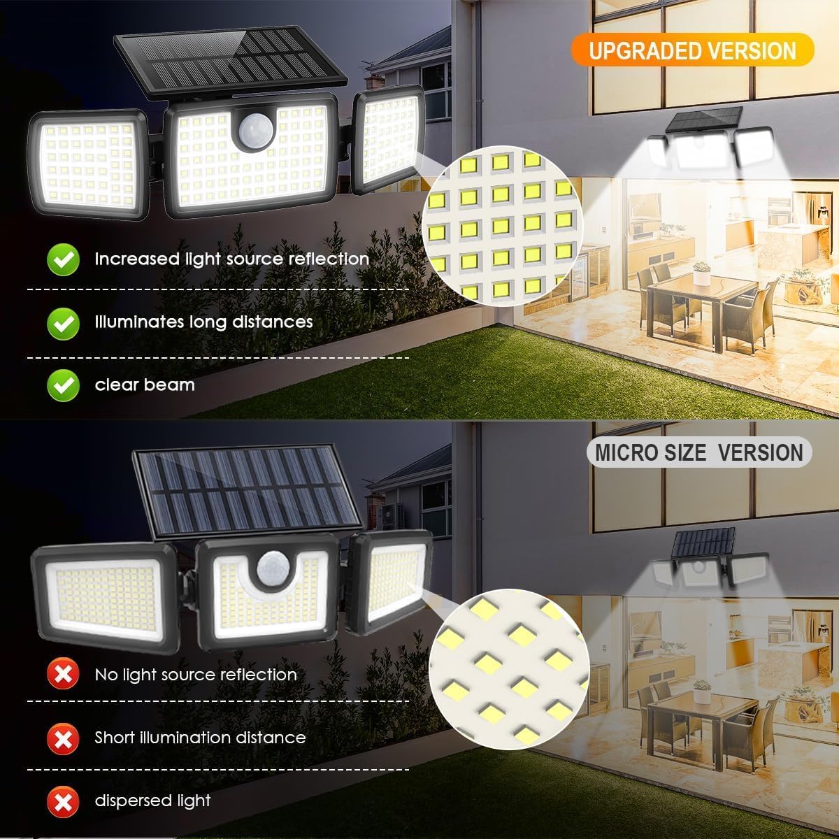 Solar Motion Security Lights | Brighten Driveways, Garages & Paths