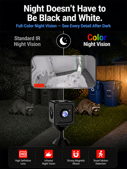 No Wi-Fi & No Wiring Needed — Lifetime Free Self-Networked Smart Camera!