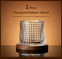 7.Checkered Pattern