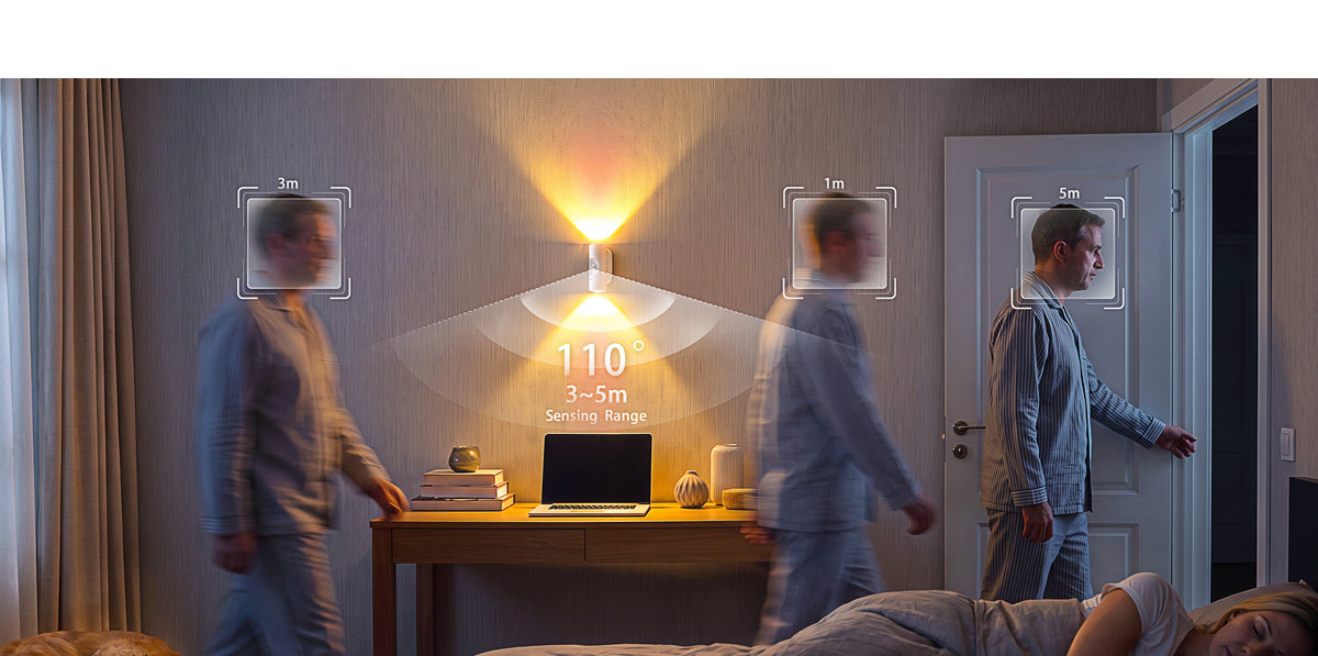 Motion sensor detection range