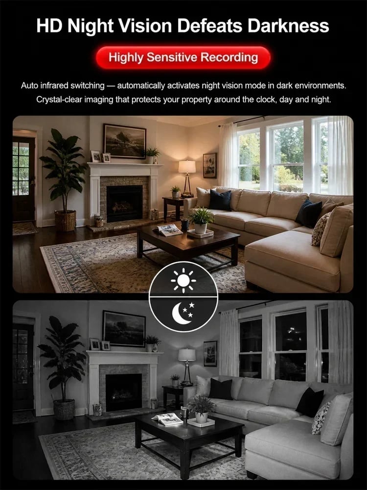 No Wi-Fi & No Wiring Needed — Lifetime Free Self-Networked Smart Camera!