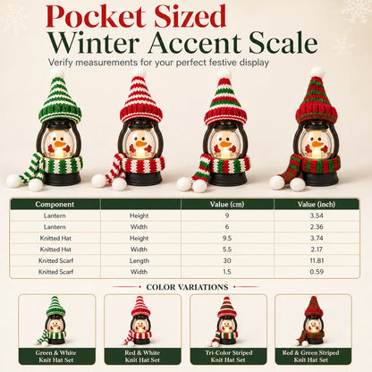 📢📢 50% OFF⛄Mini Christmas Snowman Lantern – Portable LED Night Light with Festive Hat & Scarf