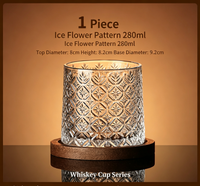 9.Ice Flower Pattern