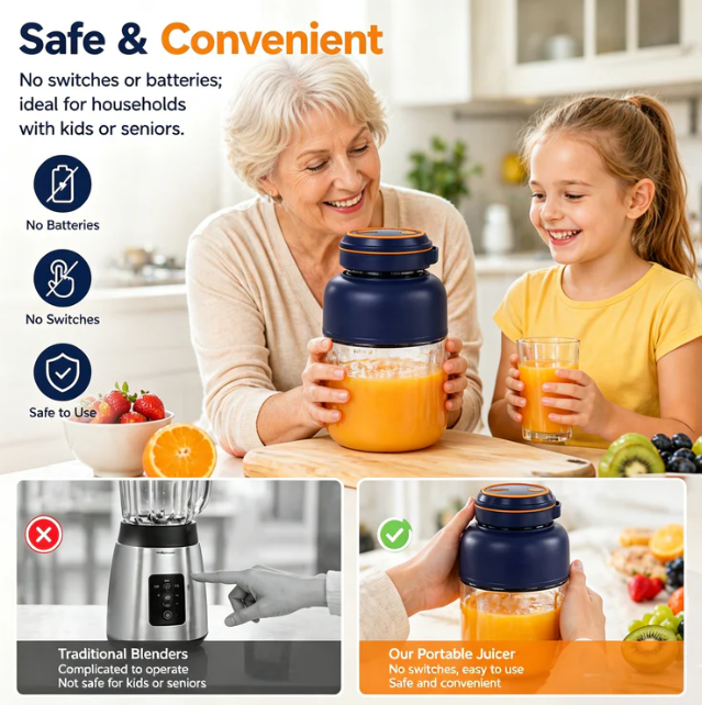Portable Household Appliances Juicer,USB Summer Essentials Smoothieblender🍓