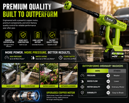 (30%off!)Premium High-Pressure Water Gun Engineered for Years of Reliable Performance.🔋
