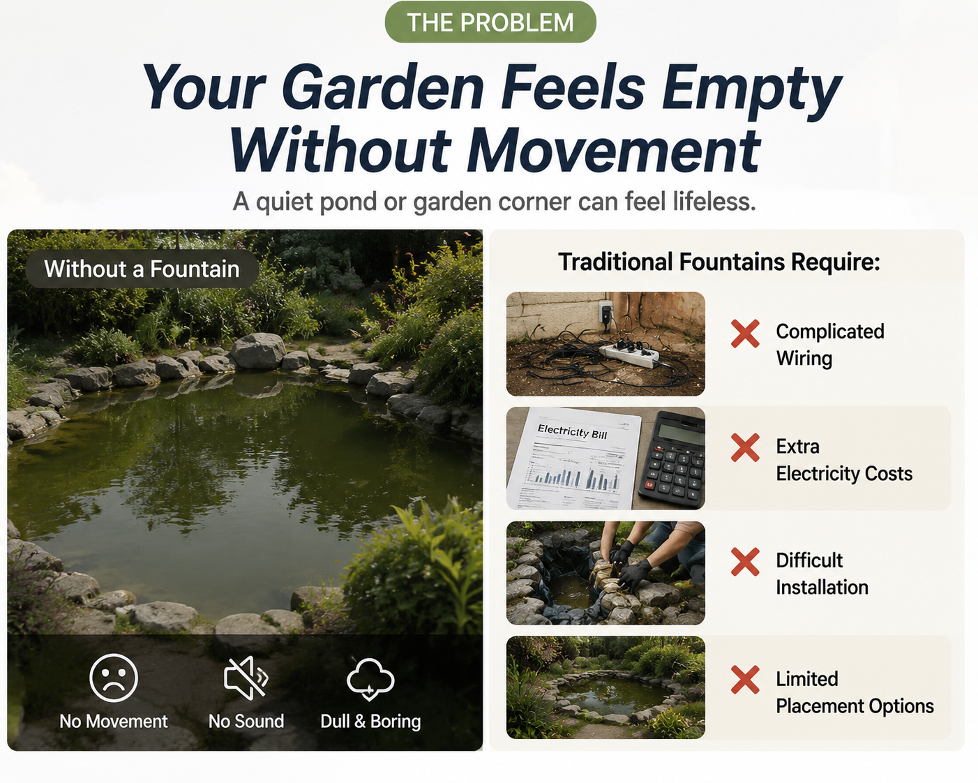 5W Solar Floating Fountain – Create a Magical Water Garden Without Electricity