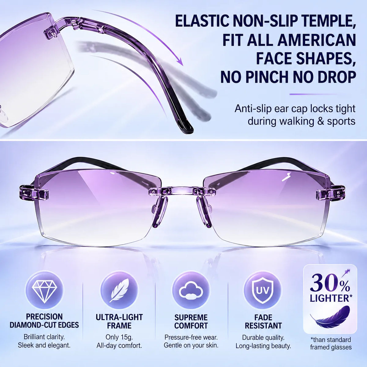 The PrismZoom Pro - Auto-Focus Reading Glasses