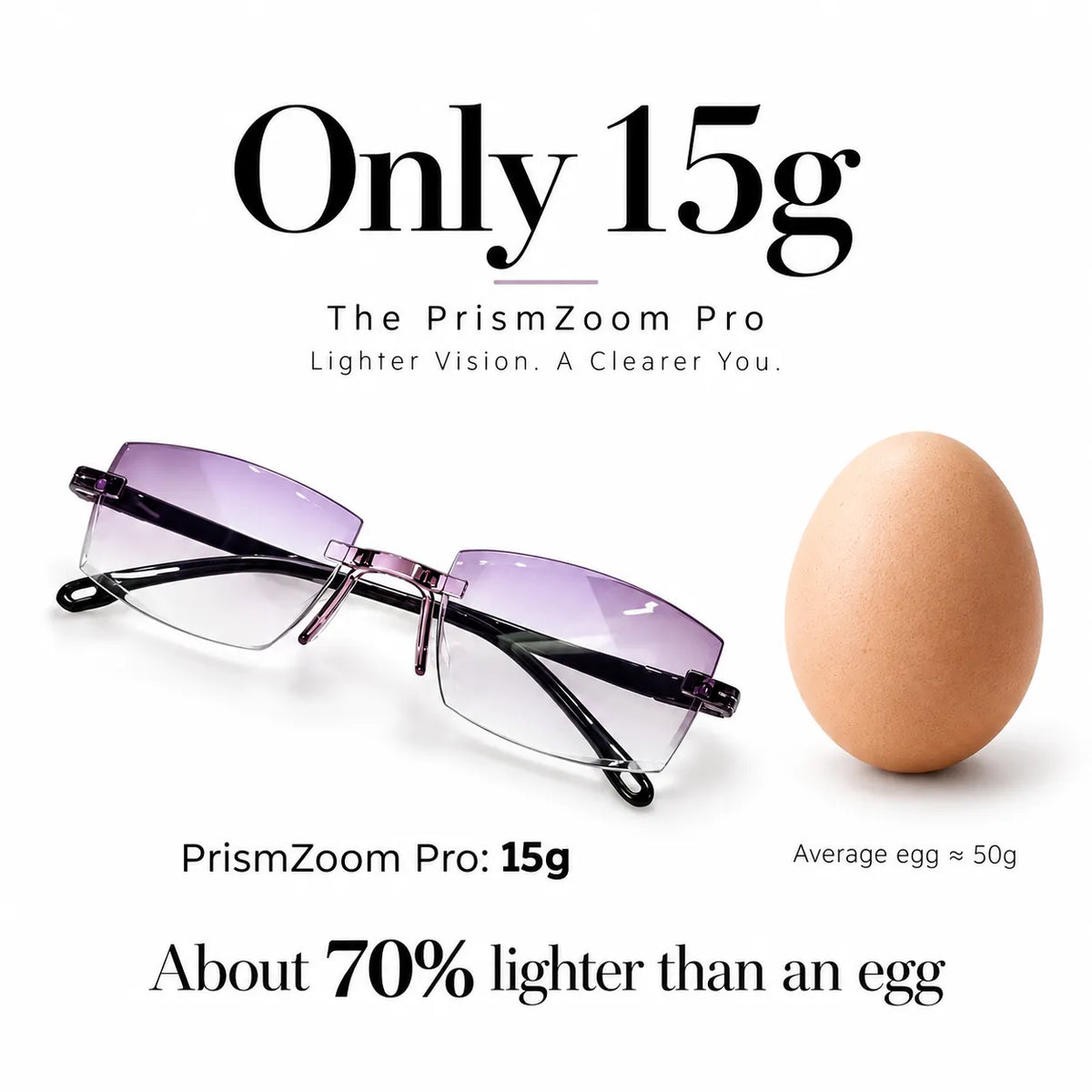 The PrismZoom Pro - Auto-Focus Reading Glasses