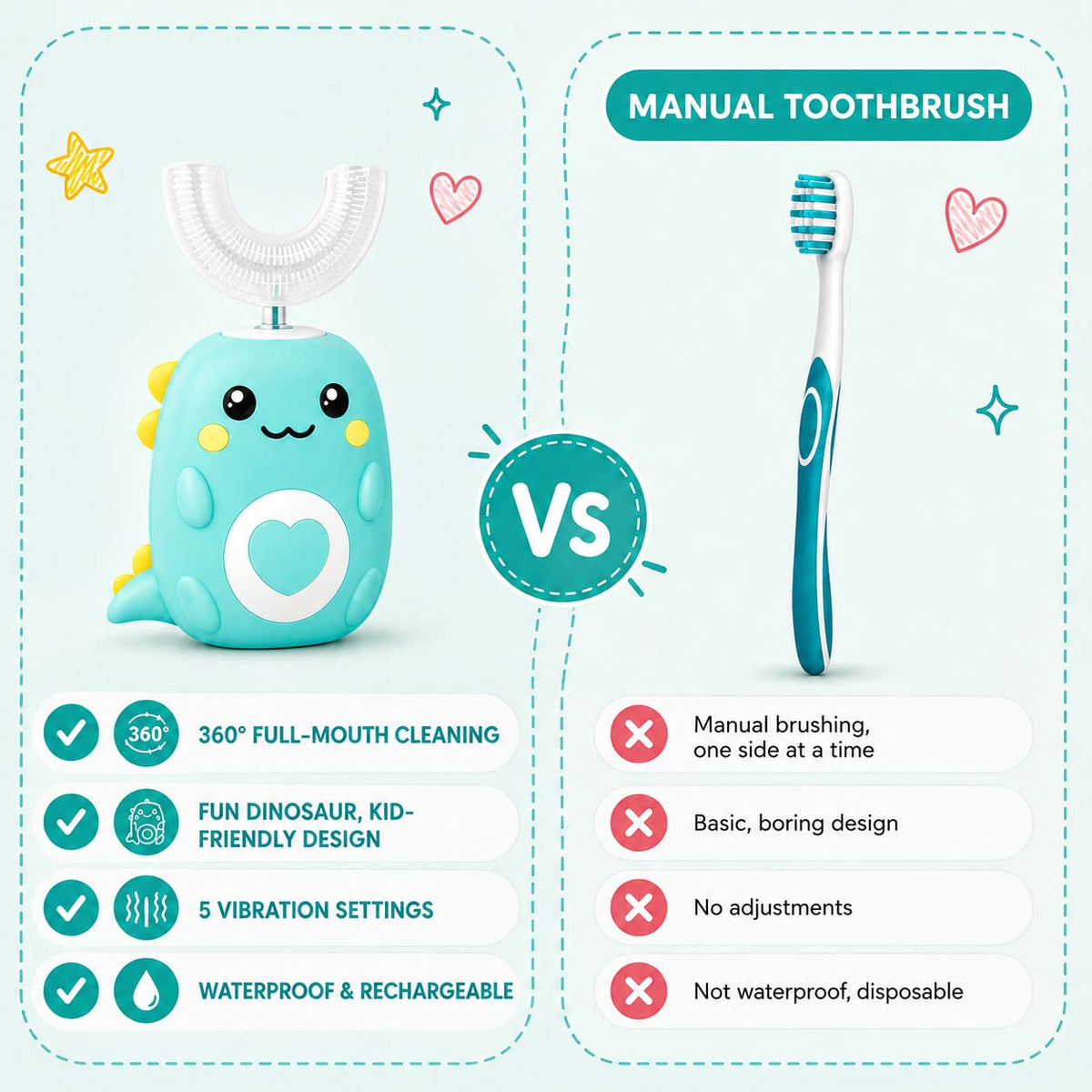 🦷U-shaped electric soft-bristled toothbrush✨
