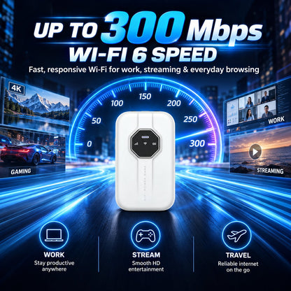📶 Portable Wi-Fi 6 Mobile Hotspot