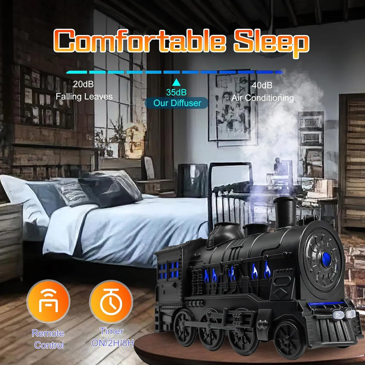 🔥Hot Sale 46% OFF🚂Retro Train Essential Oil Diffuser Humidifier-Free Shipping❗