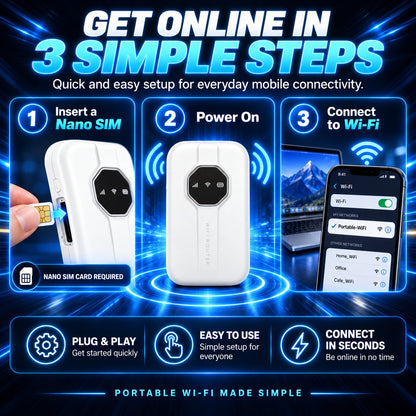 📶 Portable Wi-Fi 6 Mobile Hotspot