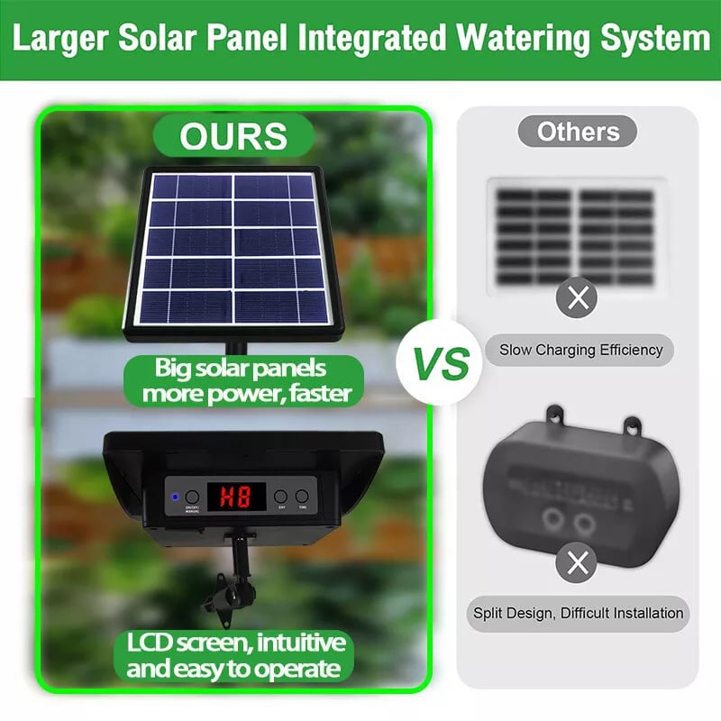 🔥Last Day Free Shipping -Solar Self Watering Plant Drip Irrigation System