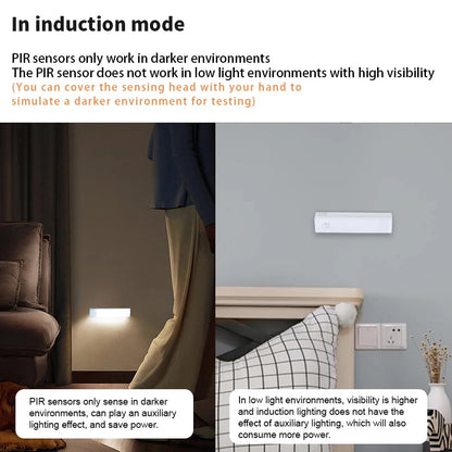 🔥Only $4.99 Last Day Promotion!💡Punch-free Smart Sensor Magnetic Rechargeable LED Lights
