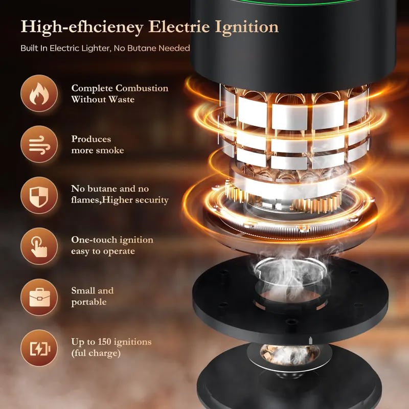 🎁Hot Sale Promotion 49% OFF🔥 Electric Whiskey Smoker Kit