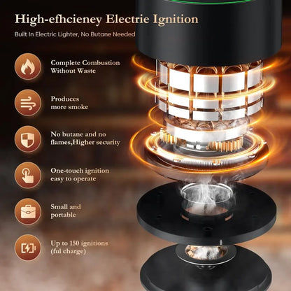 🎁Hot Sale Promotion 49% OFF🔥 Electric Whiskey Smoker Kit