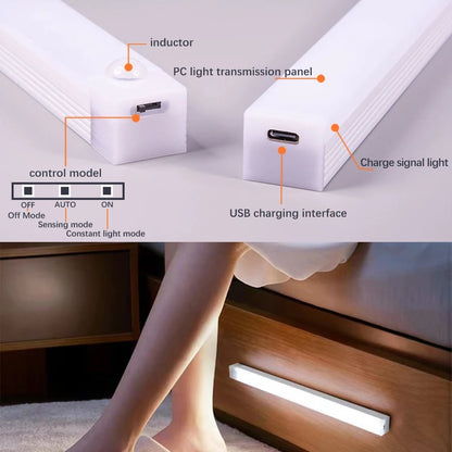 🔥Only $4.99 Last Day Promotion!💡Punch-free Smart Sensor Magnetic Rechargeable LED Lights