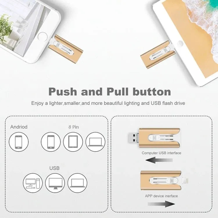 🔥🔥FileNest 4-in-1 USB External Memory Storage