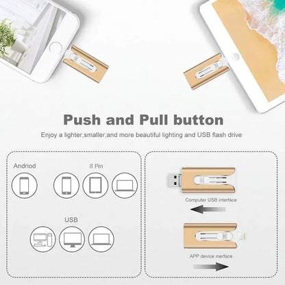 🔥🔥FileNest 4-in-1 USB External Memory Storage